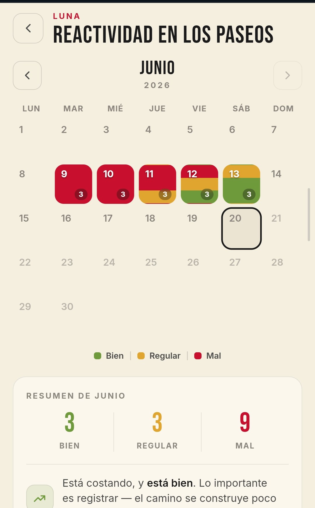 Calendario de seguimiento de conductas dia a dia